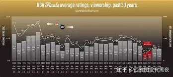 米乐-刚刚！纽卡斯尔围绕NBA总决赛内部沟通转会期上海久事备战欧联，瓦伦西亚今夜豪取连胜的简单介绍
