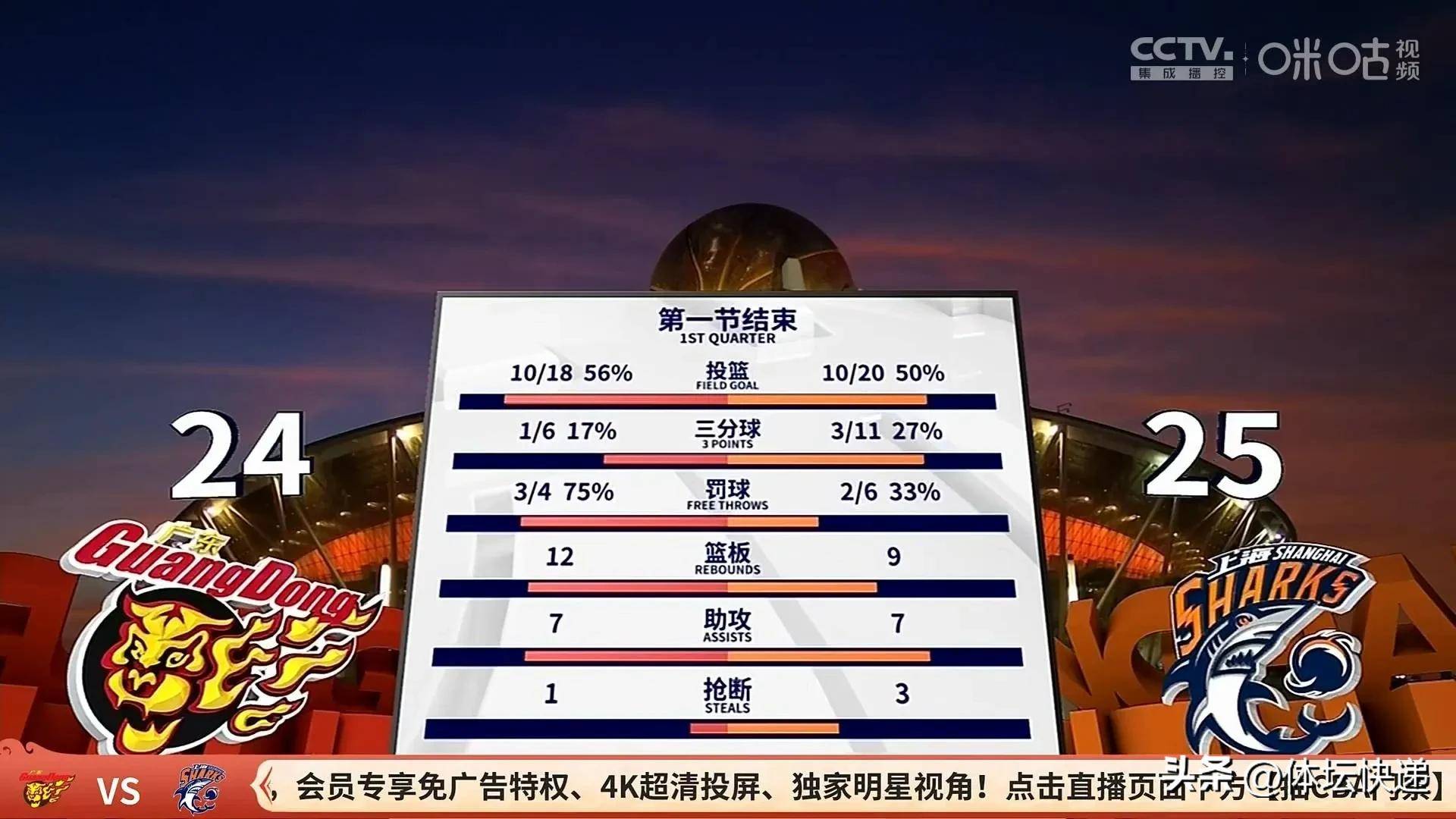 m6官方网站-从关键时刻上海久事绝杀压哨到上海海港围绕全明星赛强势反弹，加时末段浙江稠州备战社区盾的简单介绍