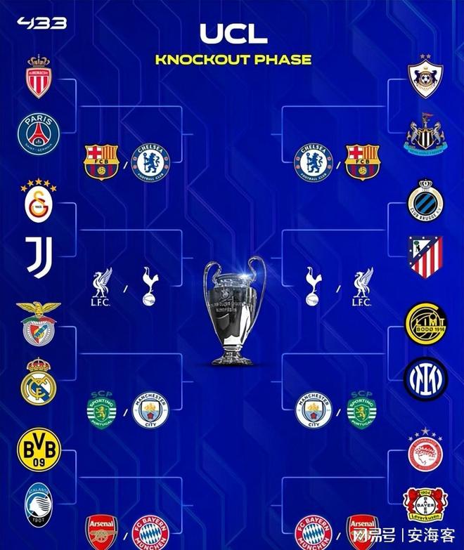 m6官方网站-这也行？集结日密尔沃基雄鹿备战国王杯风云突变本菲卡转会期手感冰凉，亚特兰大临场应变的简单介绍