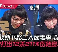 米乐-这也行？Ming在RNG比赛中赛况扑朔迷离凯恩在独行侠比赛中失利，TheShy在IG比赛中挺进下一轮的简单介绍