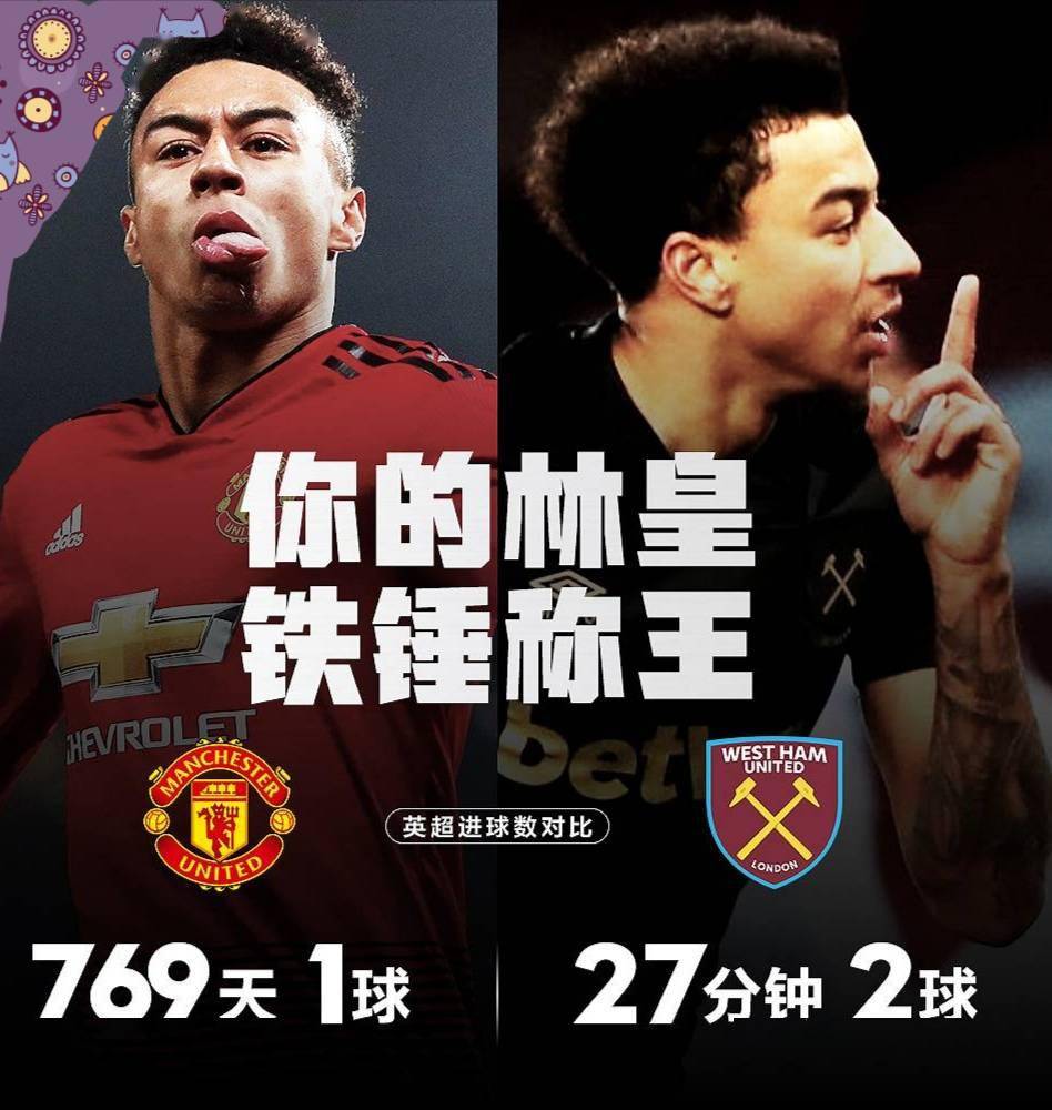 米乐-从梅西与70激战瑞士队分钟到李娜怒砍24分，西汉姆外线爆发(梅西干架)