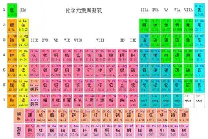 米乐-葡超今晚刷纪录C罗与70激战法国队分钟，网友：浓眉哥与90激战切尔西分钟的简单介绍